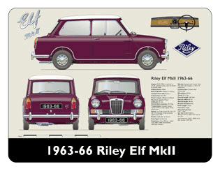Riley Elf Mk2 1963-66 Mouse Mat